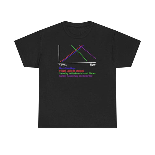1970s vs Now Graph Tee