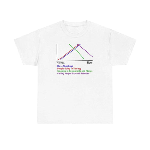 1970s vs Now Graph Tee