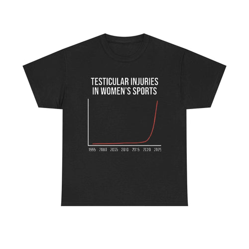 Testicular Injuries In Women's Sports Tee