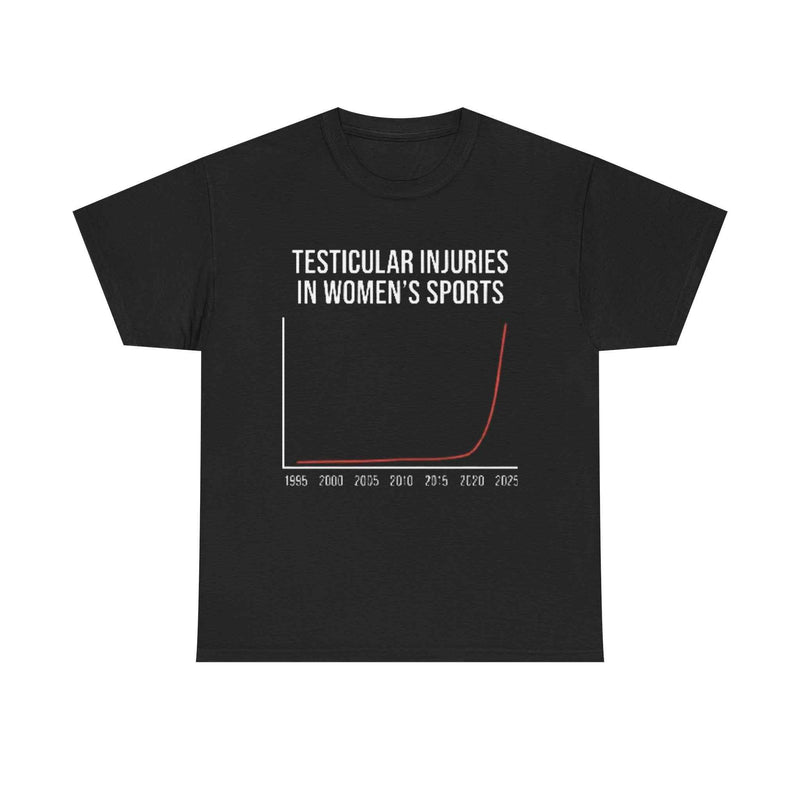 Testicular Injuries In Women's Sports T-Shirt